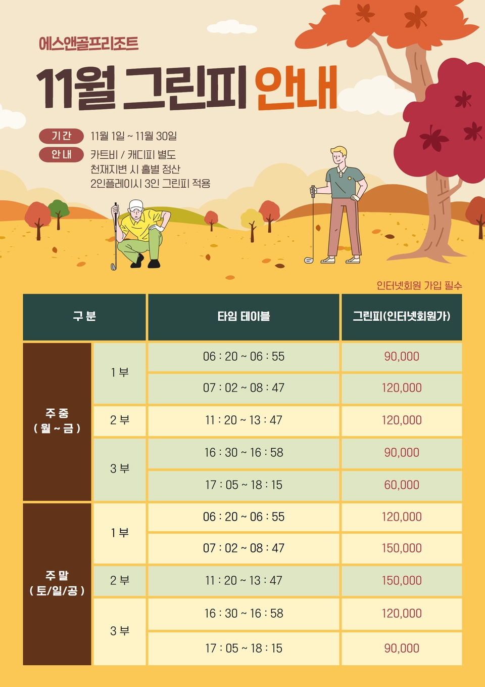 그린피안내